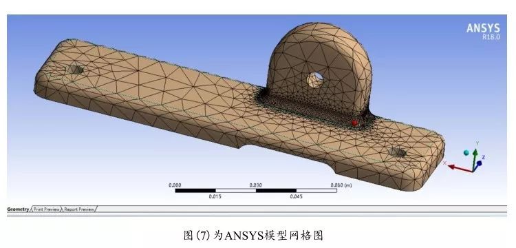 ansys如何设置的单位为m